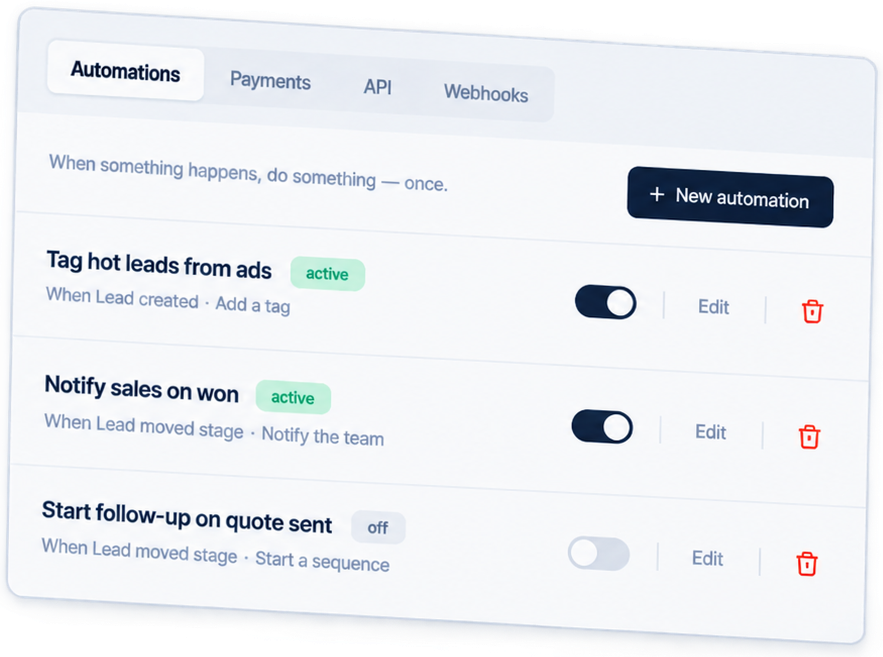 The HeloFlow automations builder: an Automations tab beside Payments, API and Webhooks, and three automations — Tag hot leads from ads and Notify sales on won, both active, and Start follow-up on quote sent, switched off.